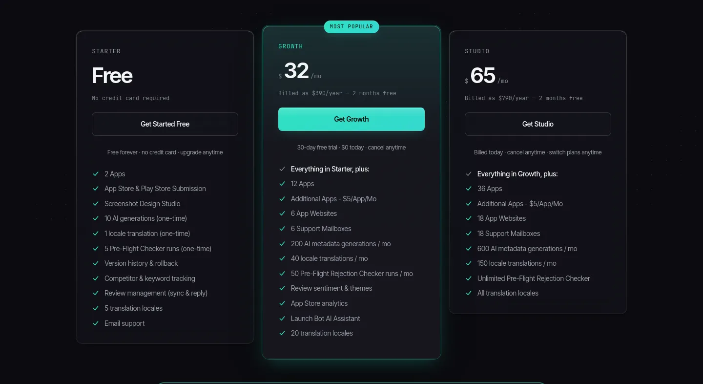 pushmyapp.ai Pricing section