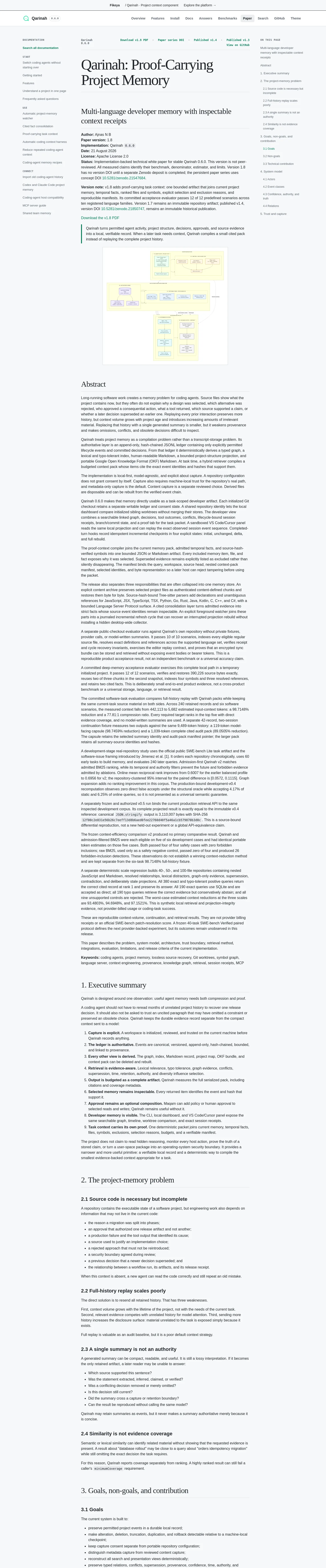 qarinah.io — a measured funnel