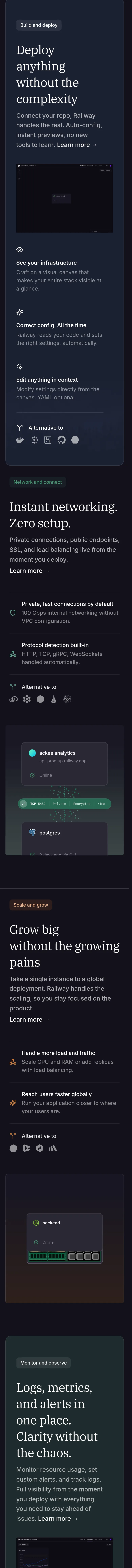 railway.com Features section