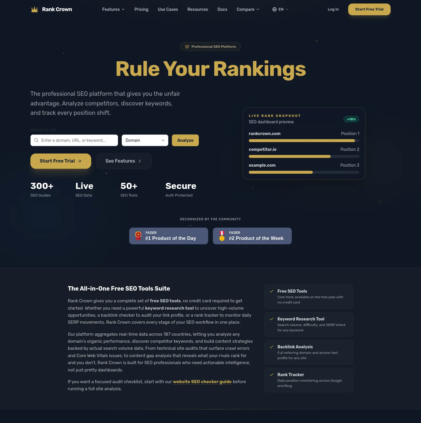 rankcrown.com — a measured funnel