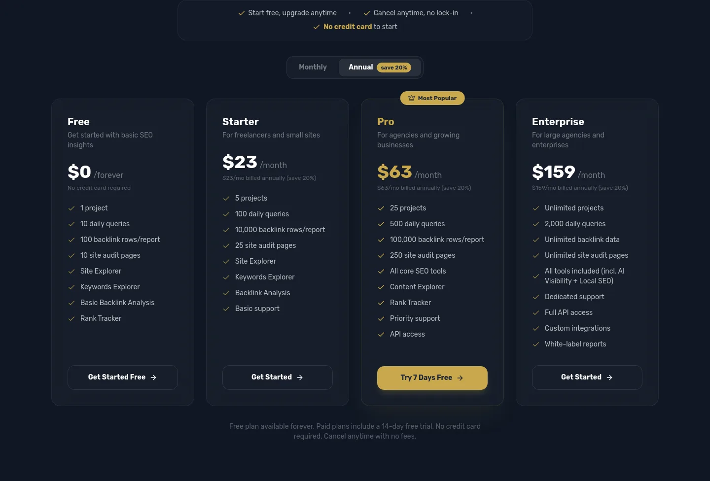 rankcrown.com Pricing section