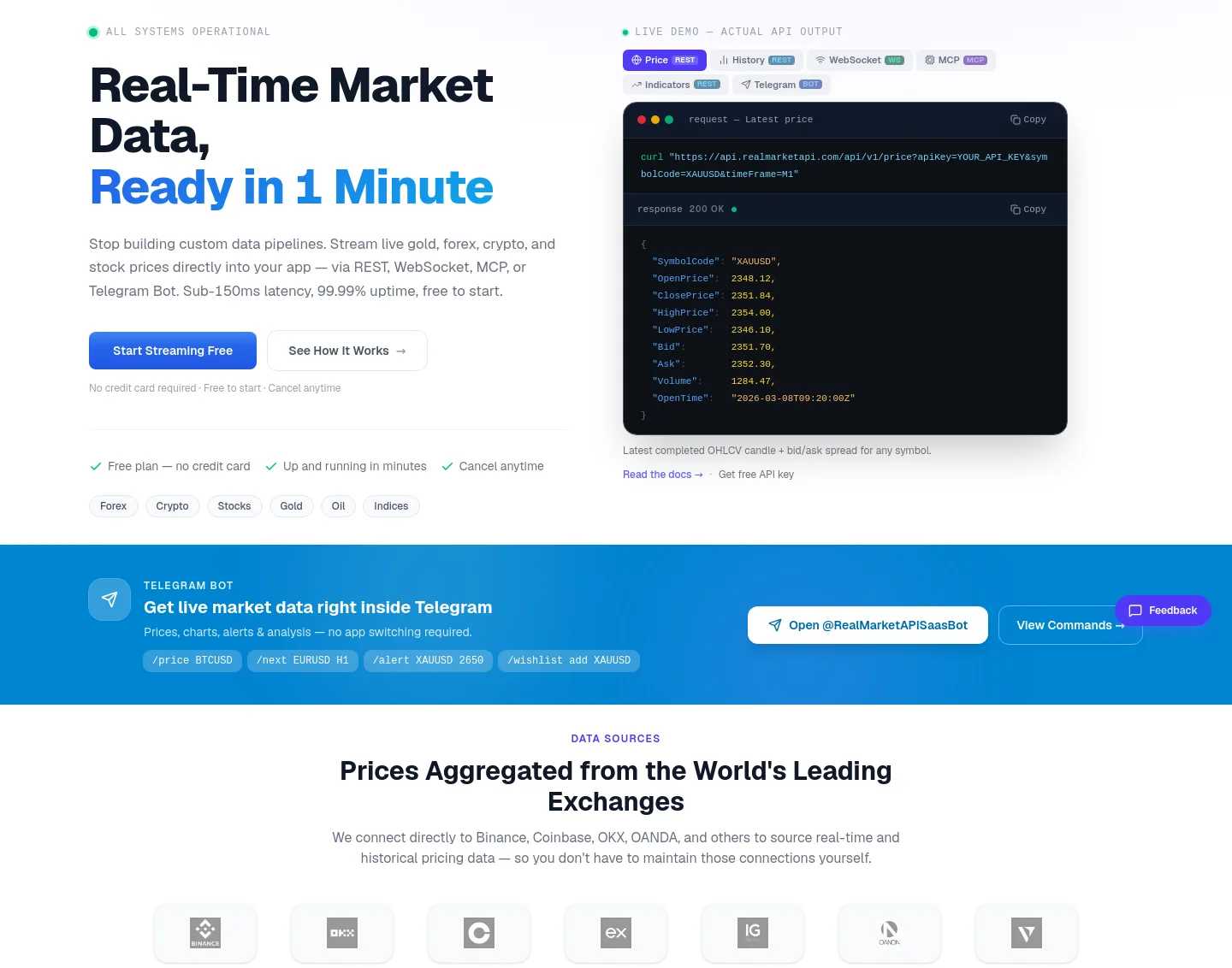 realmarketapi.com — a real Hero section