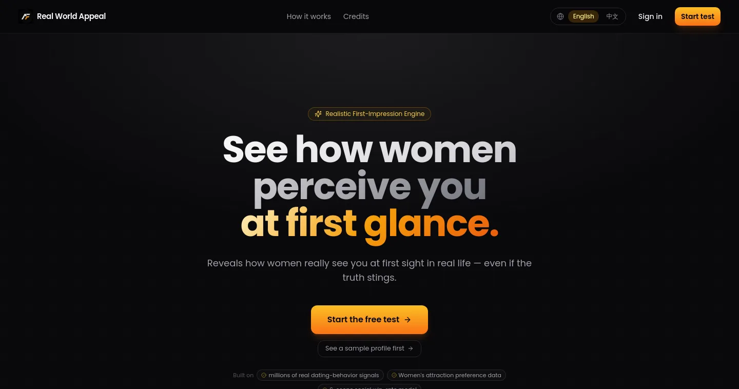 realworldappeal.com — a measured funnel