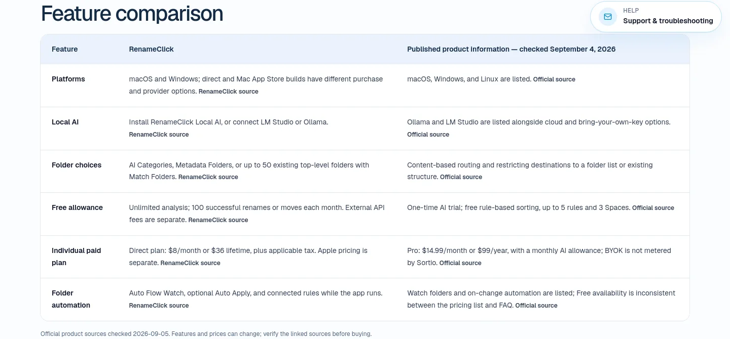 rename.click Comparison