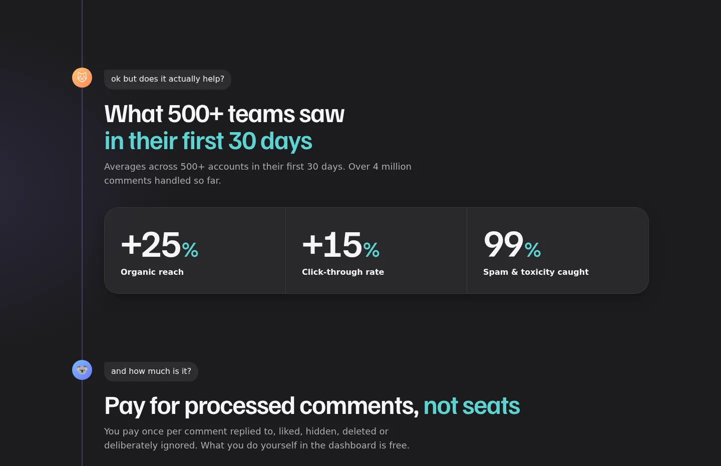 reply200.com — a real Stats section