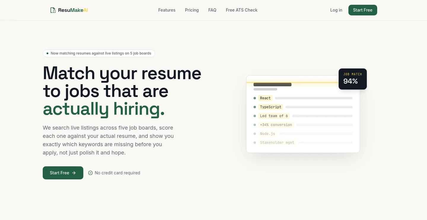 resumakeai.com — a measured funnel
