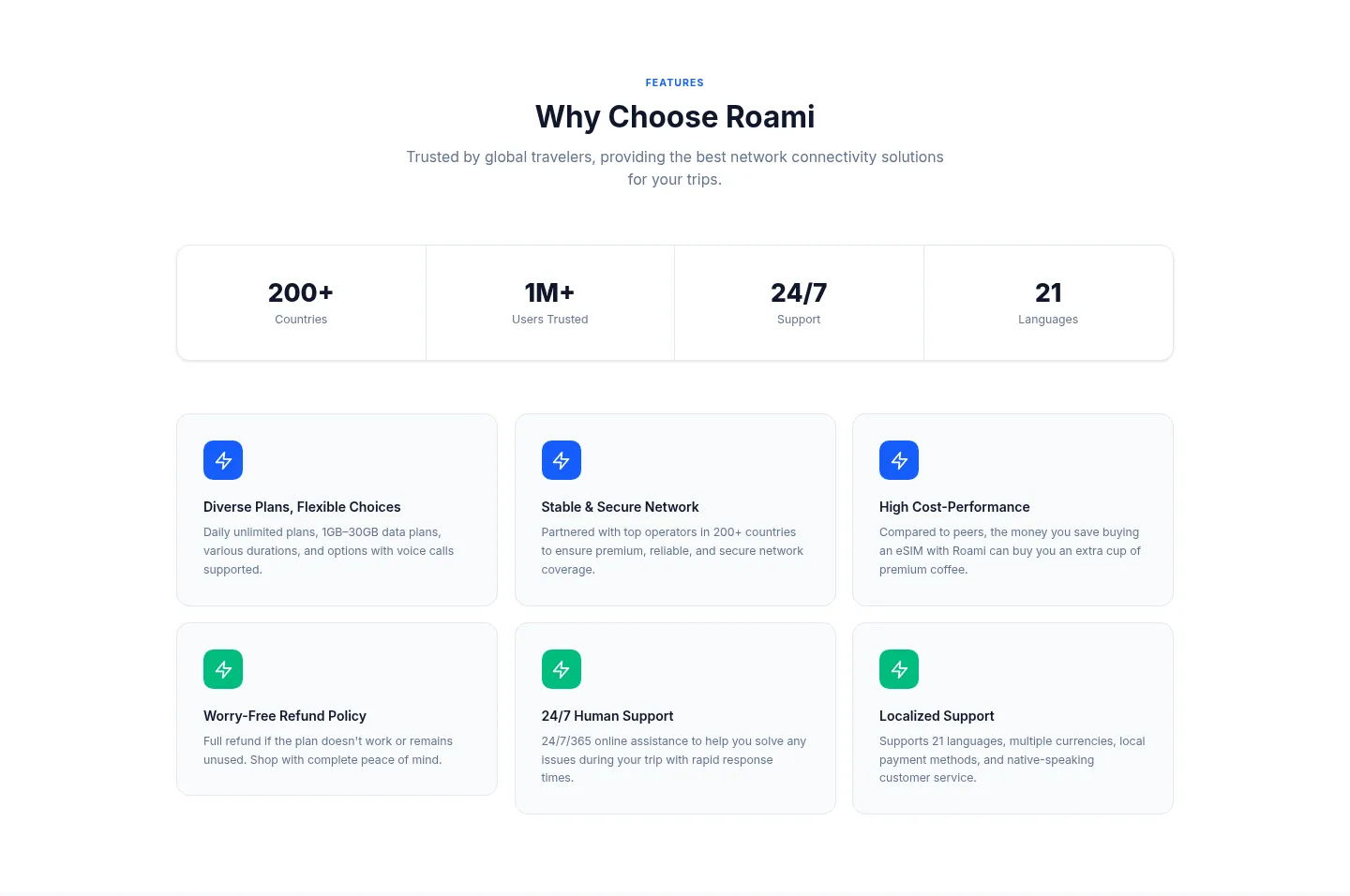 roamiapp.com — a real Logo Wall section