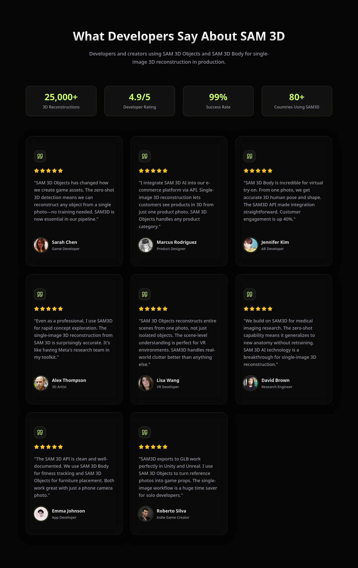 sam-3d.com Reviews section