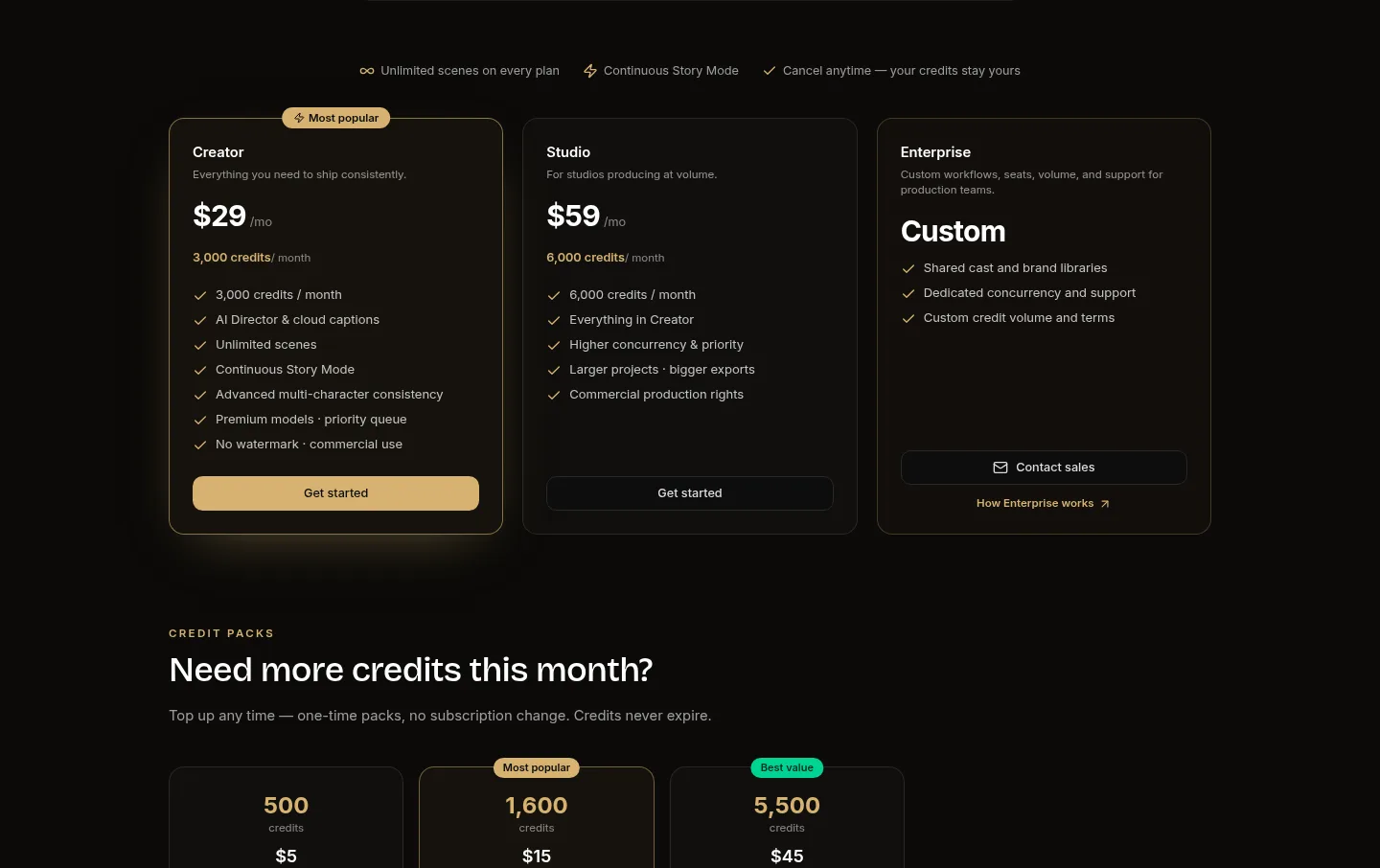 scenestudio.io — a real FAQ section