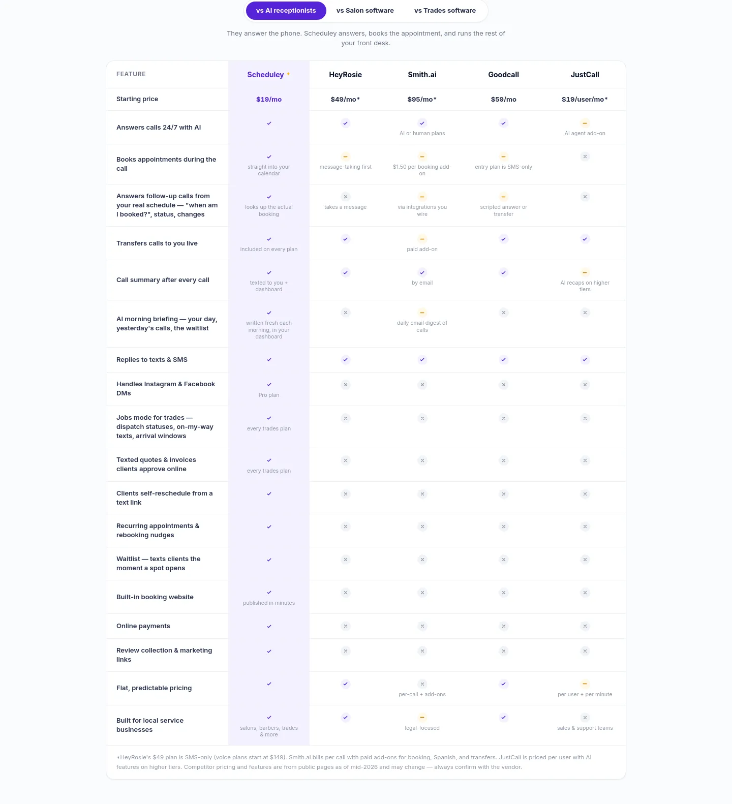 scheduley.com Pricing section