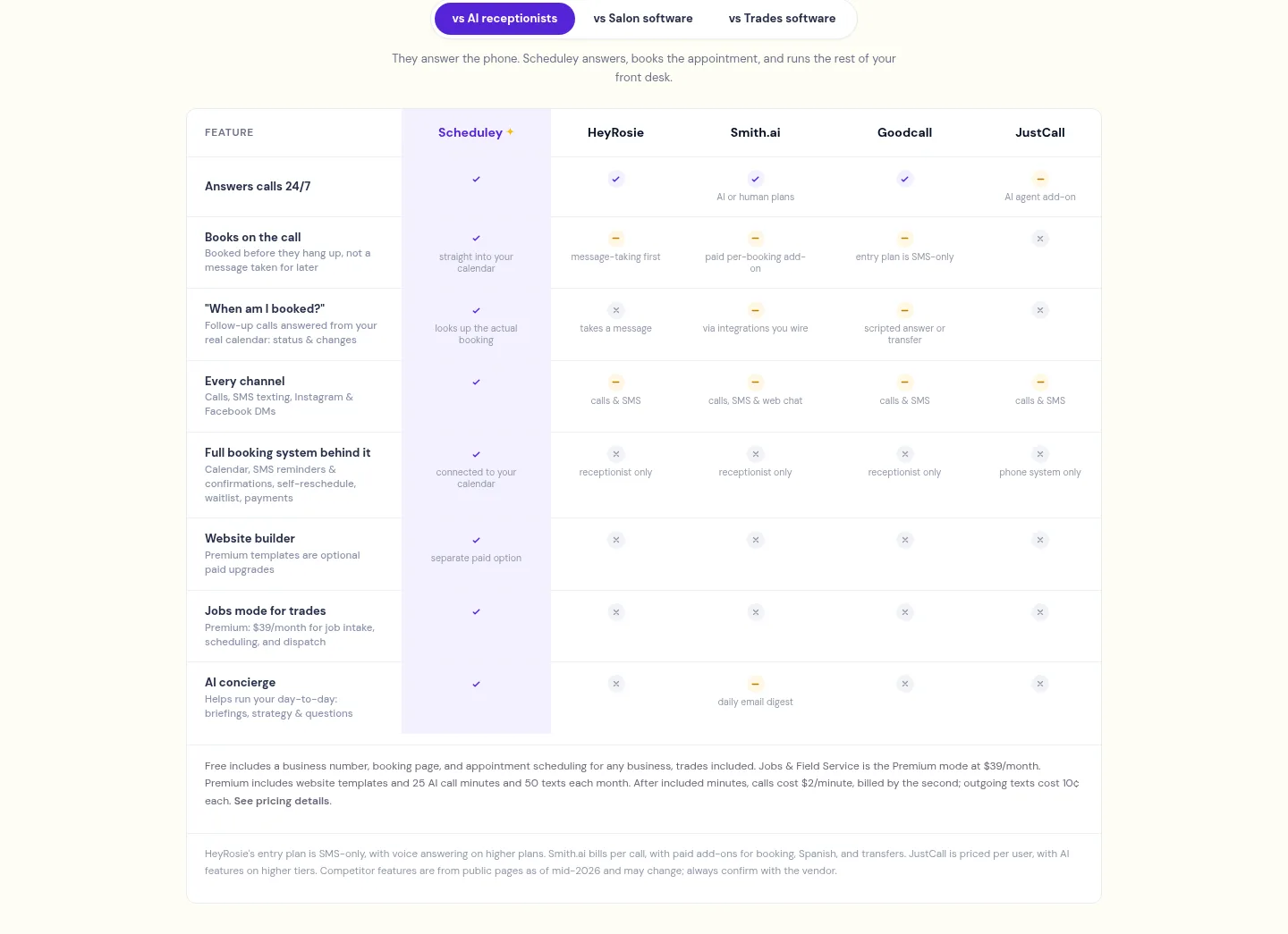 scheduley.com Comparison