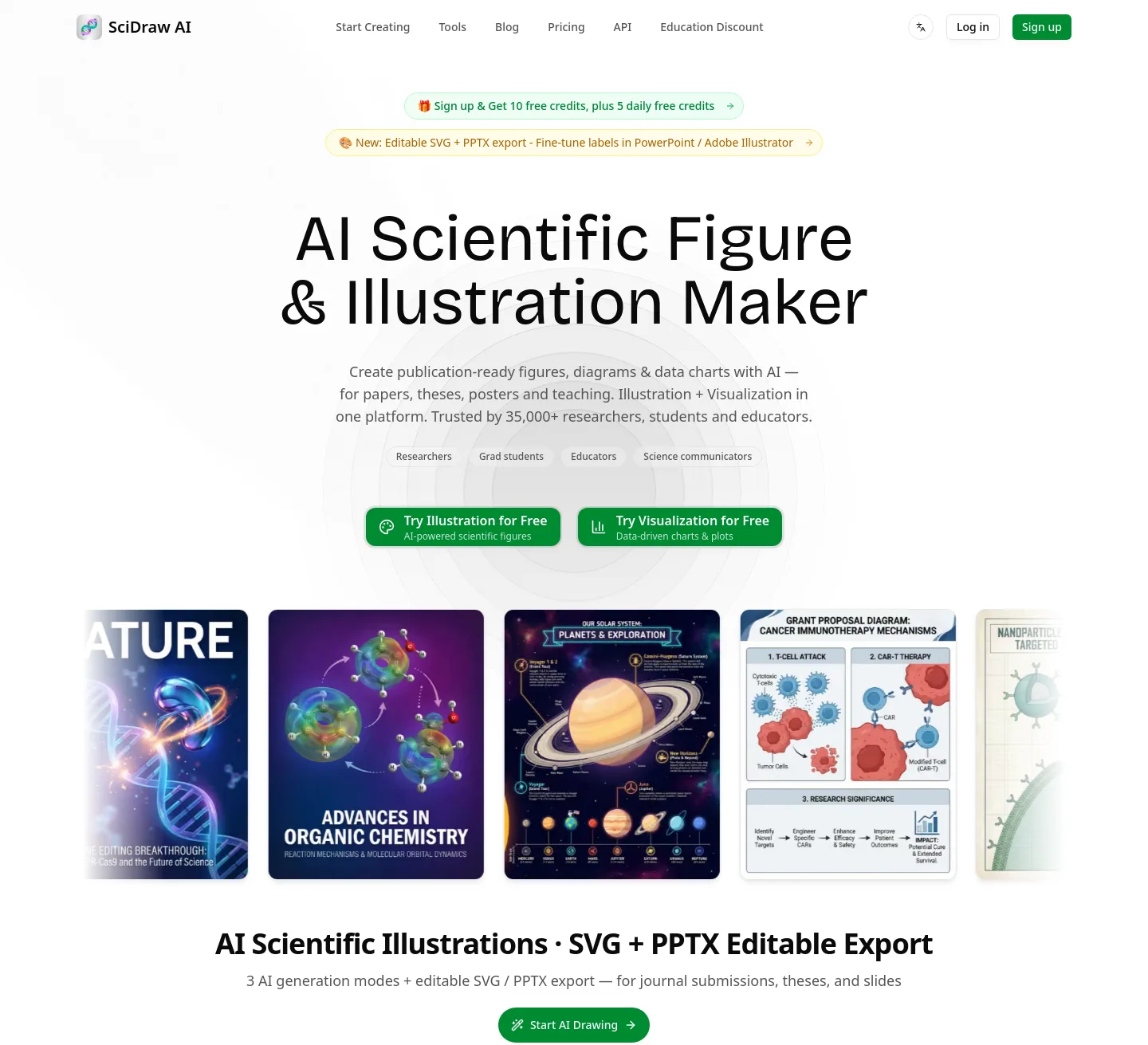 sci-draw.com — a measured funnel
