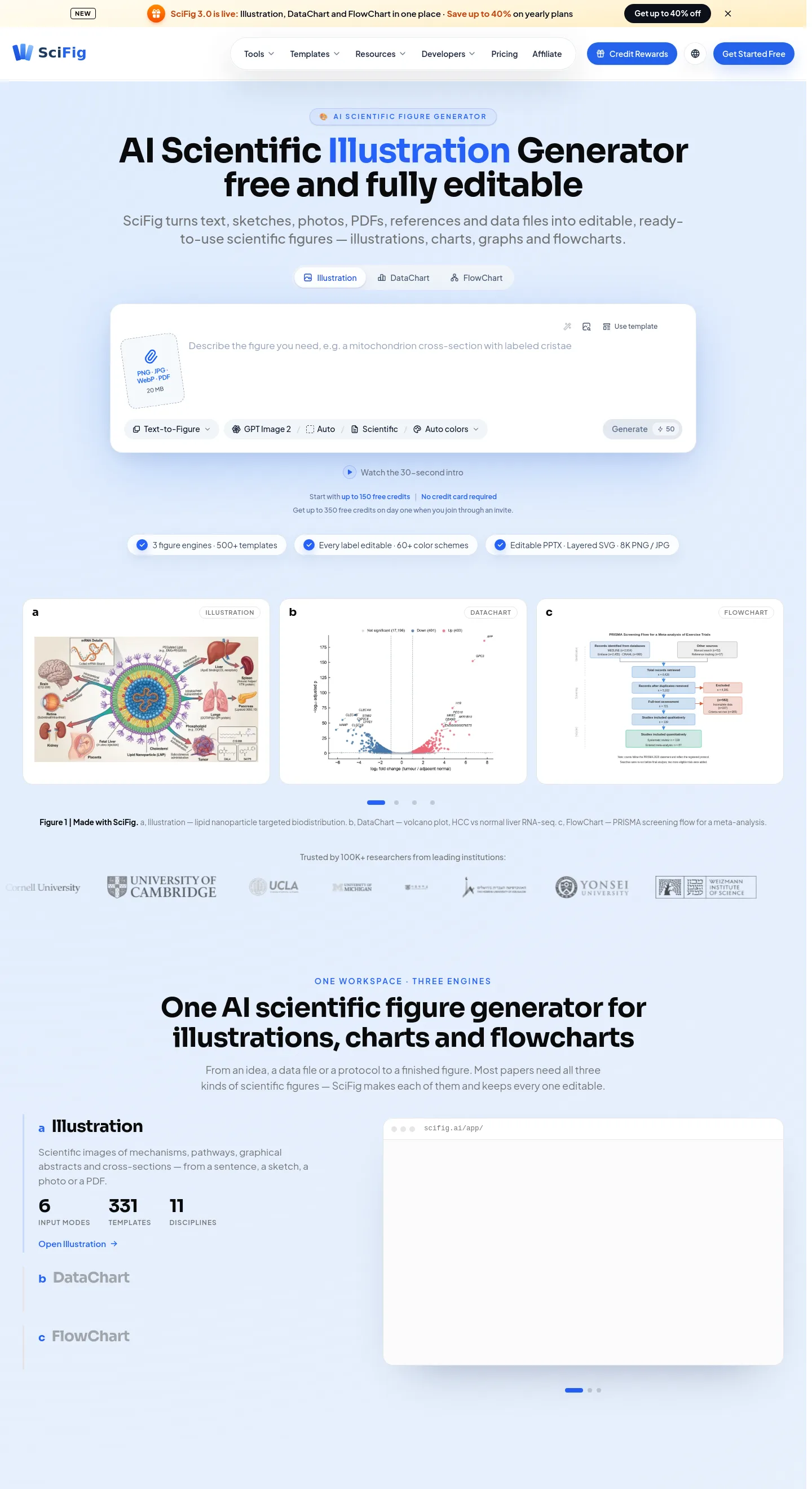 scifig.ai