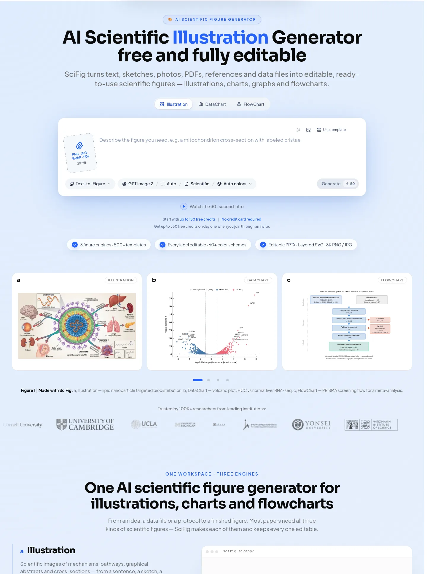 scifig.ai Hero section