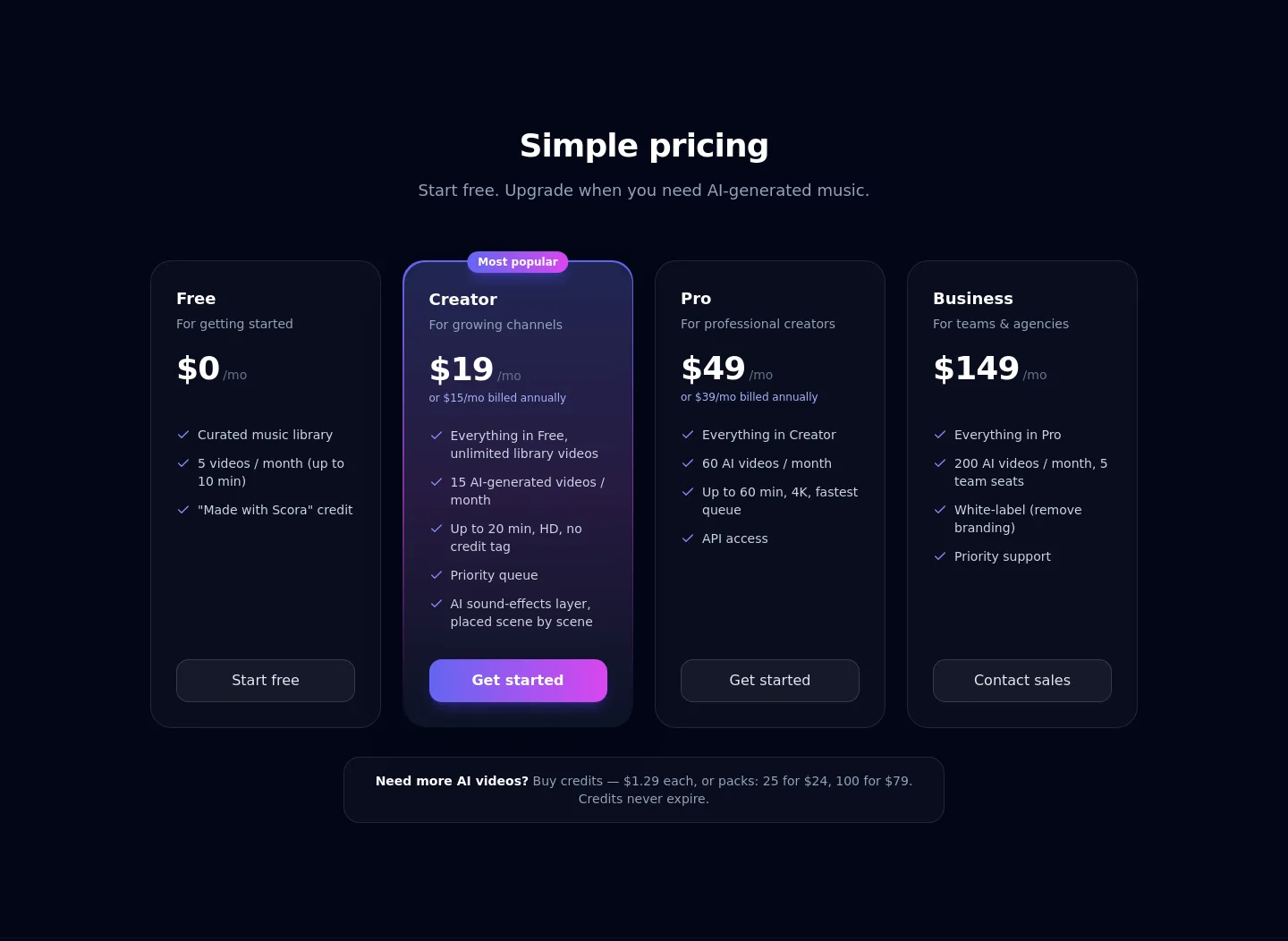 scora.fm Pricing section