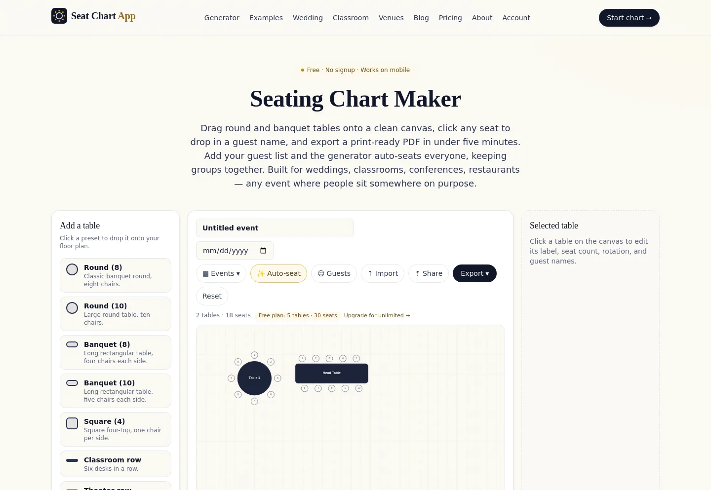 seatchart.app — a measured funnel