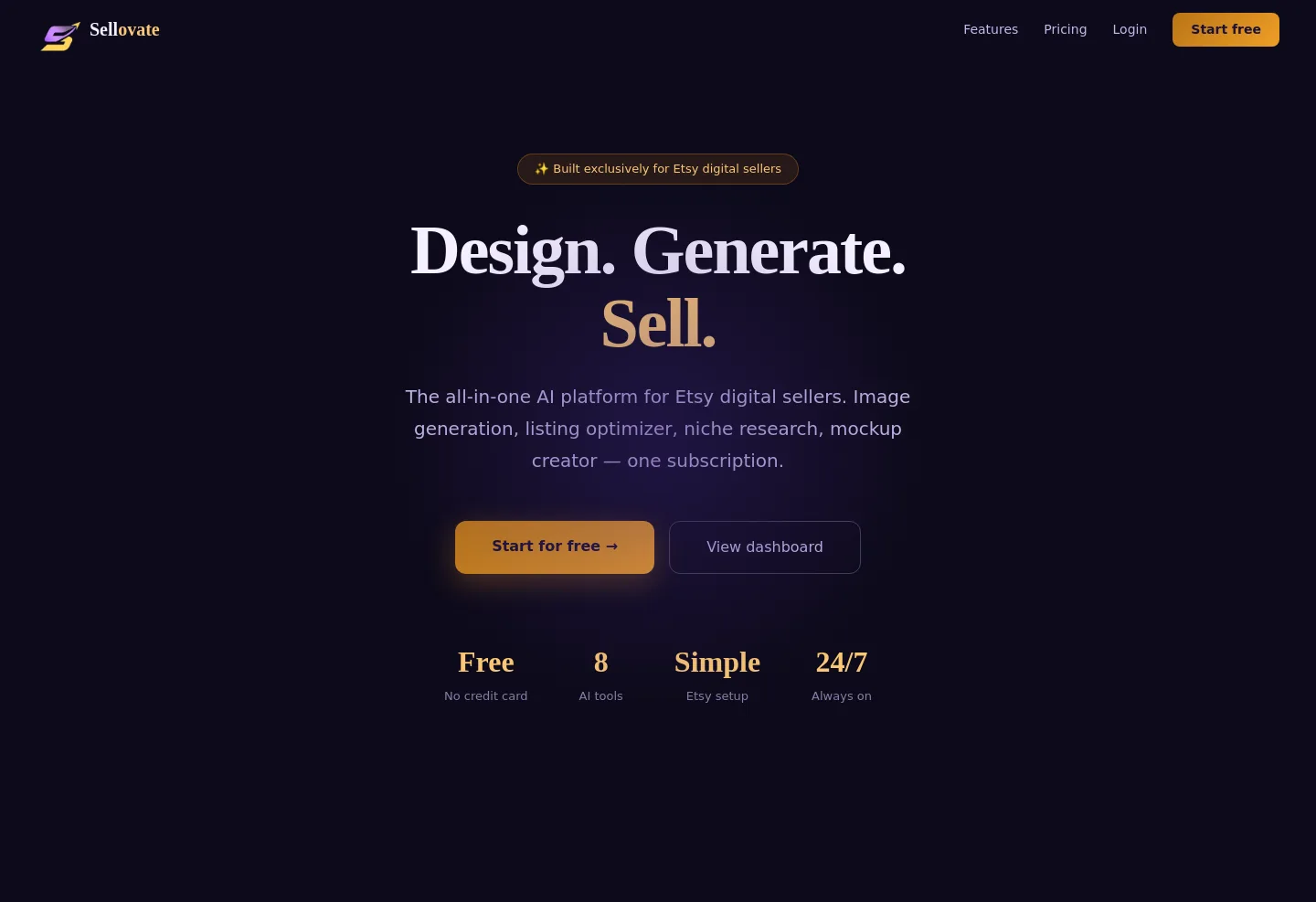 sellovate.us — a measured funnel