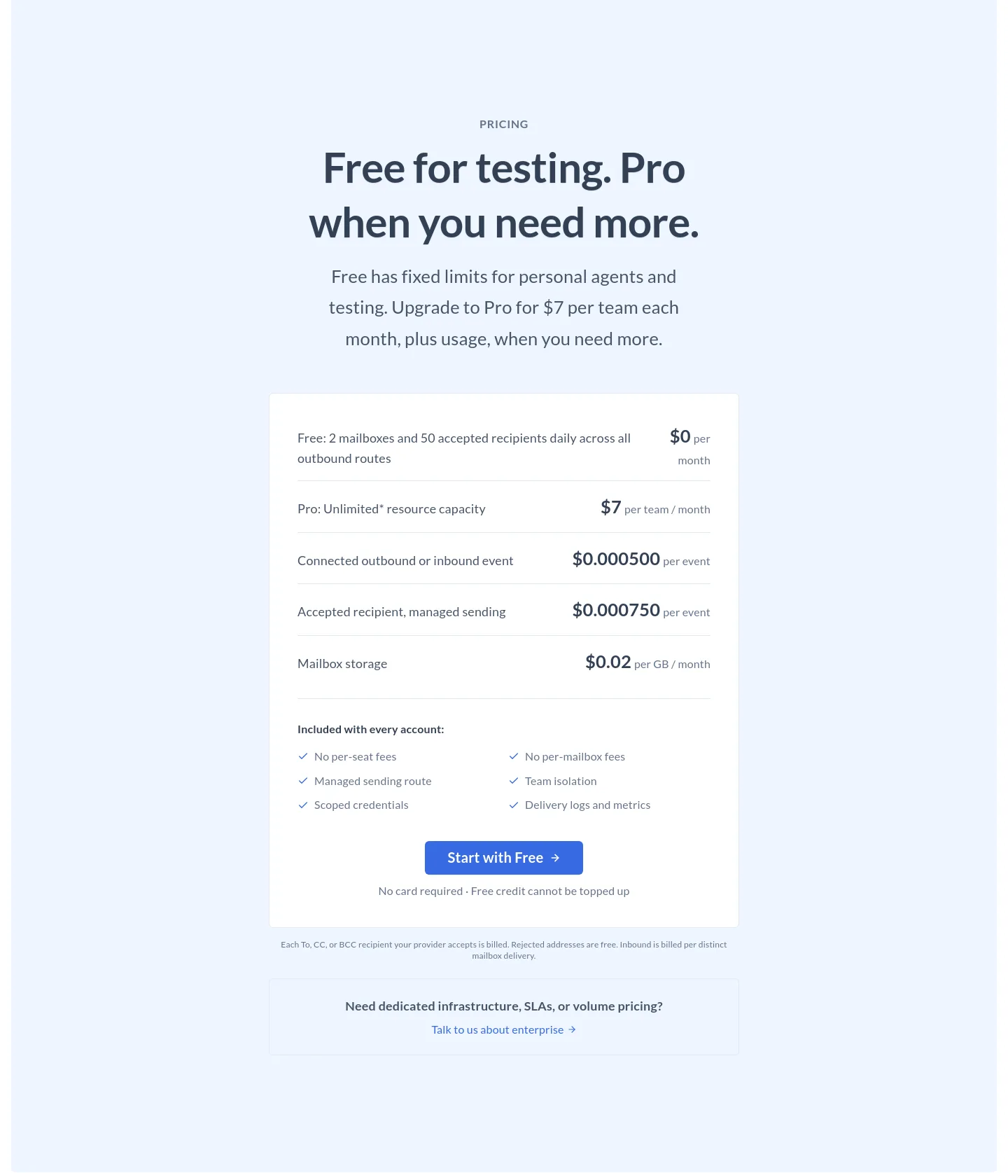 sendmux.ai Pricing section