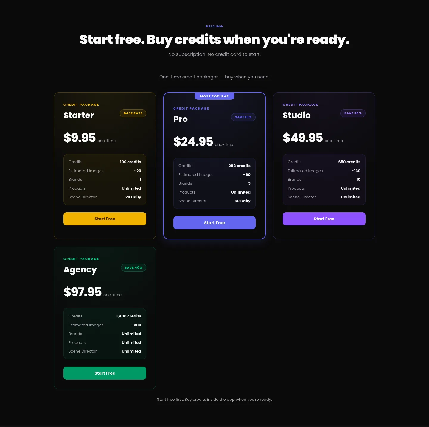 sharpshoot.ai — a real Pricing section
