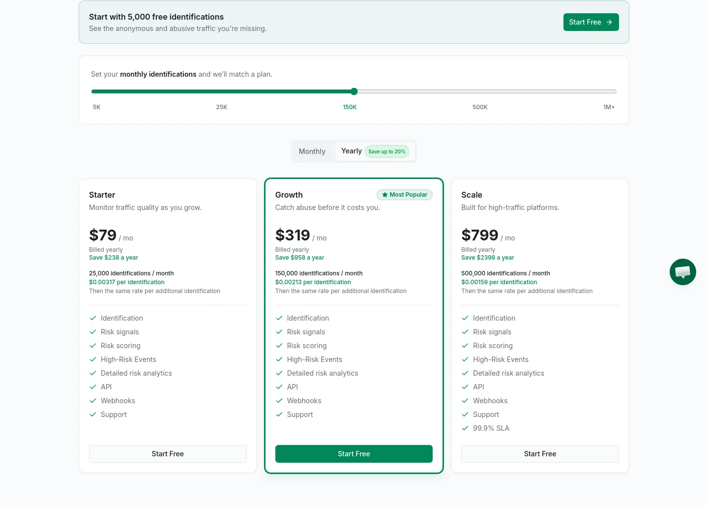 shieldlabs.ai Pricing section