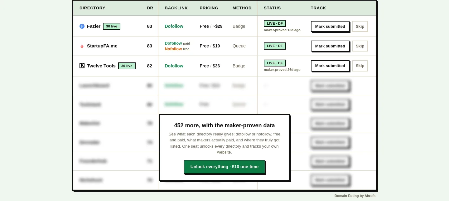 shipdr.dev Pricing section