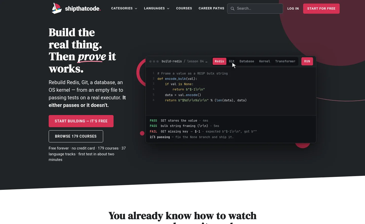 shipthatcode.com — a measured funnel