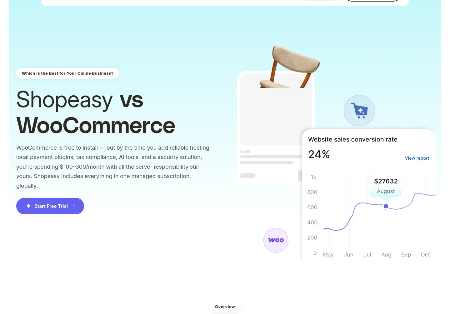 shopeasy.ai Hero section