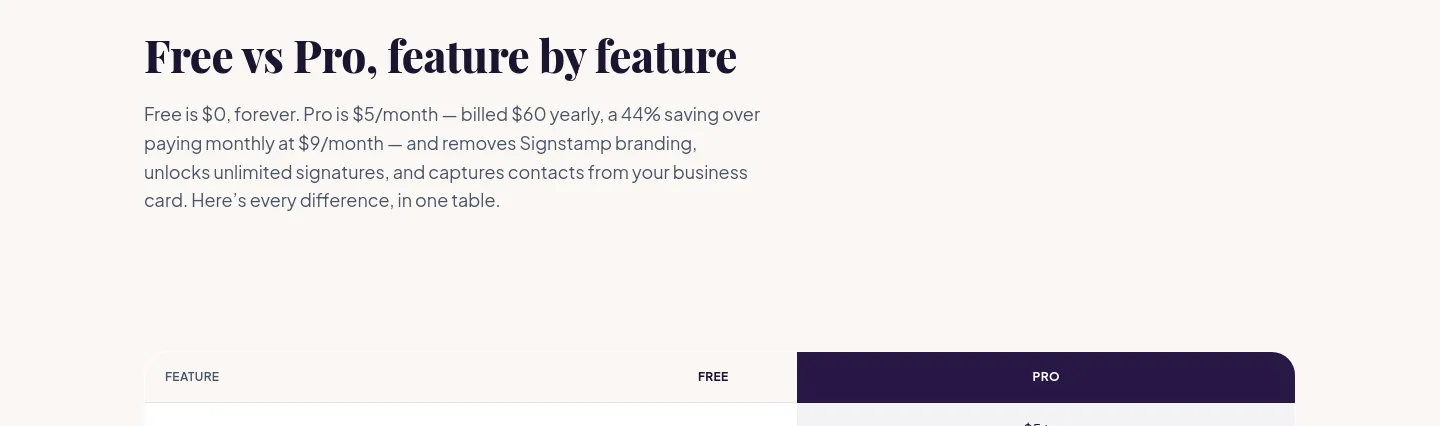 signstamp.co Hero section