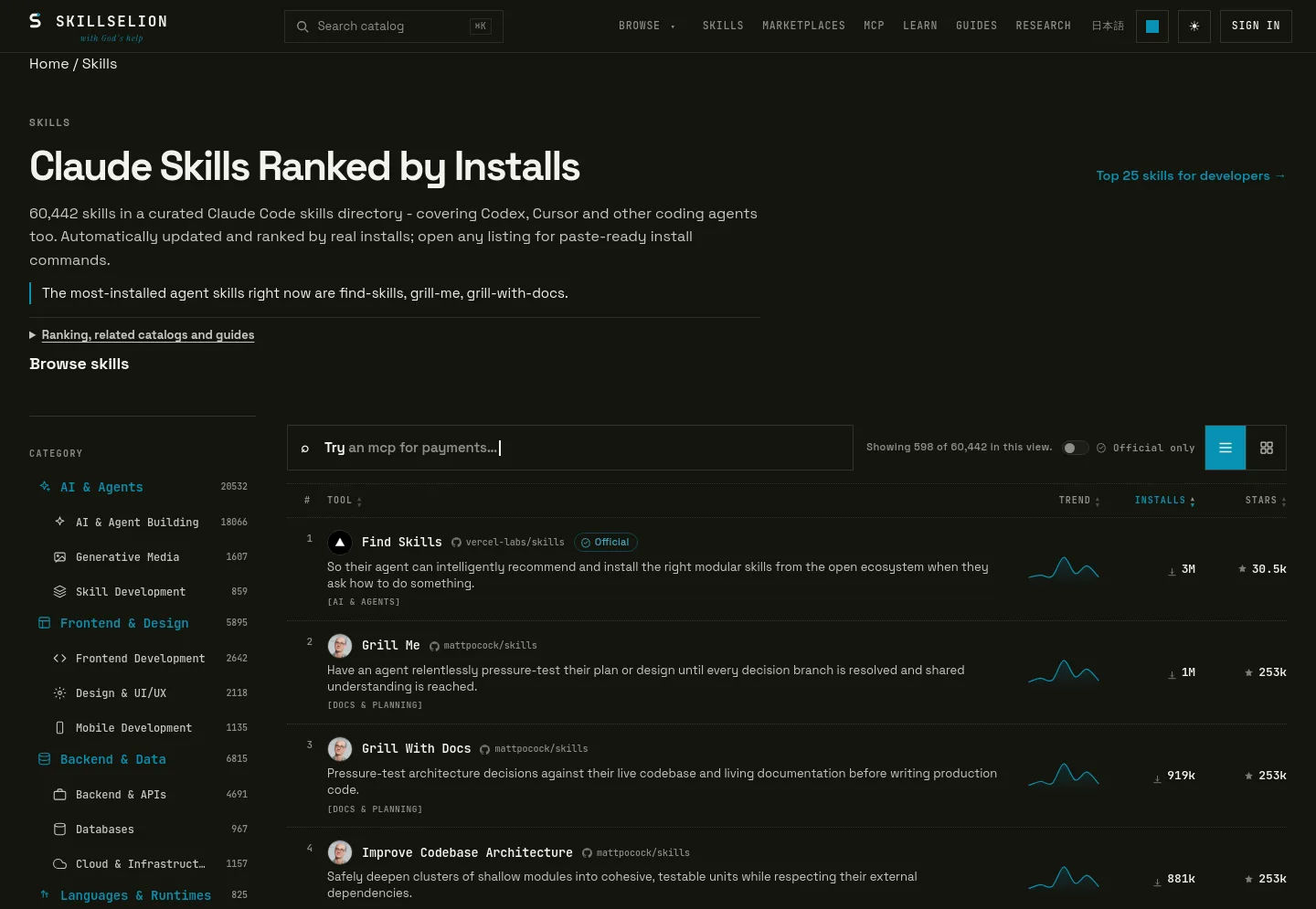 skillselion.com — a measured funnel