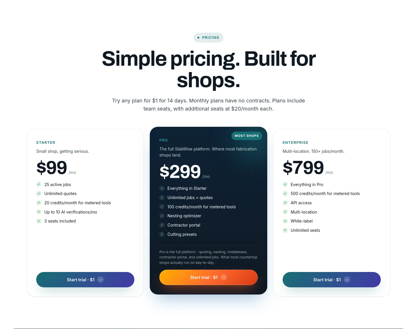 slabwise.com Pricing section