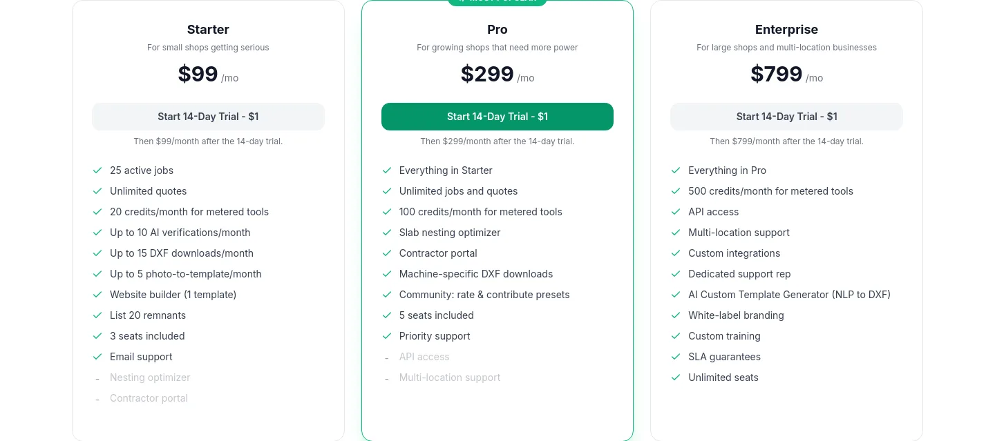 slabwise.com Pricing section