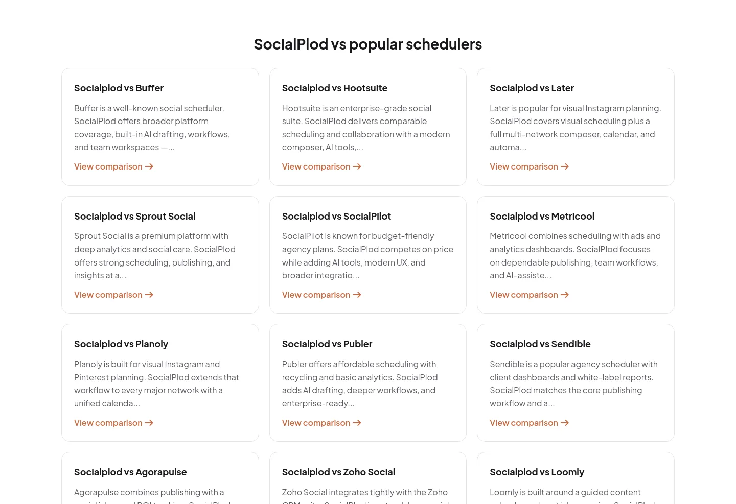 socialplod.com Comparison