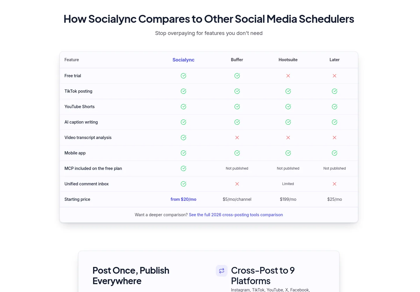 socialync.io Pricing section