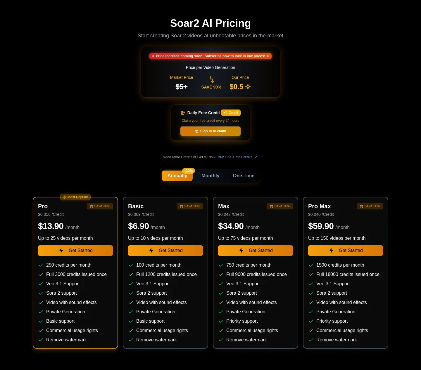 soraviz.com Pricing section