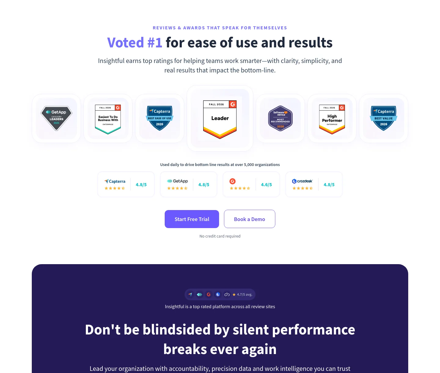 source.insightful.io Reviews section