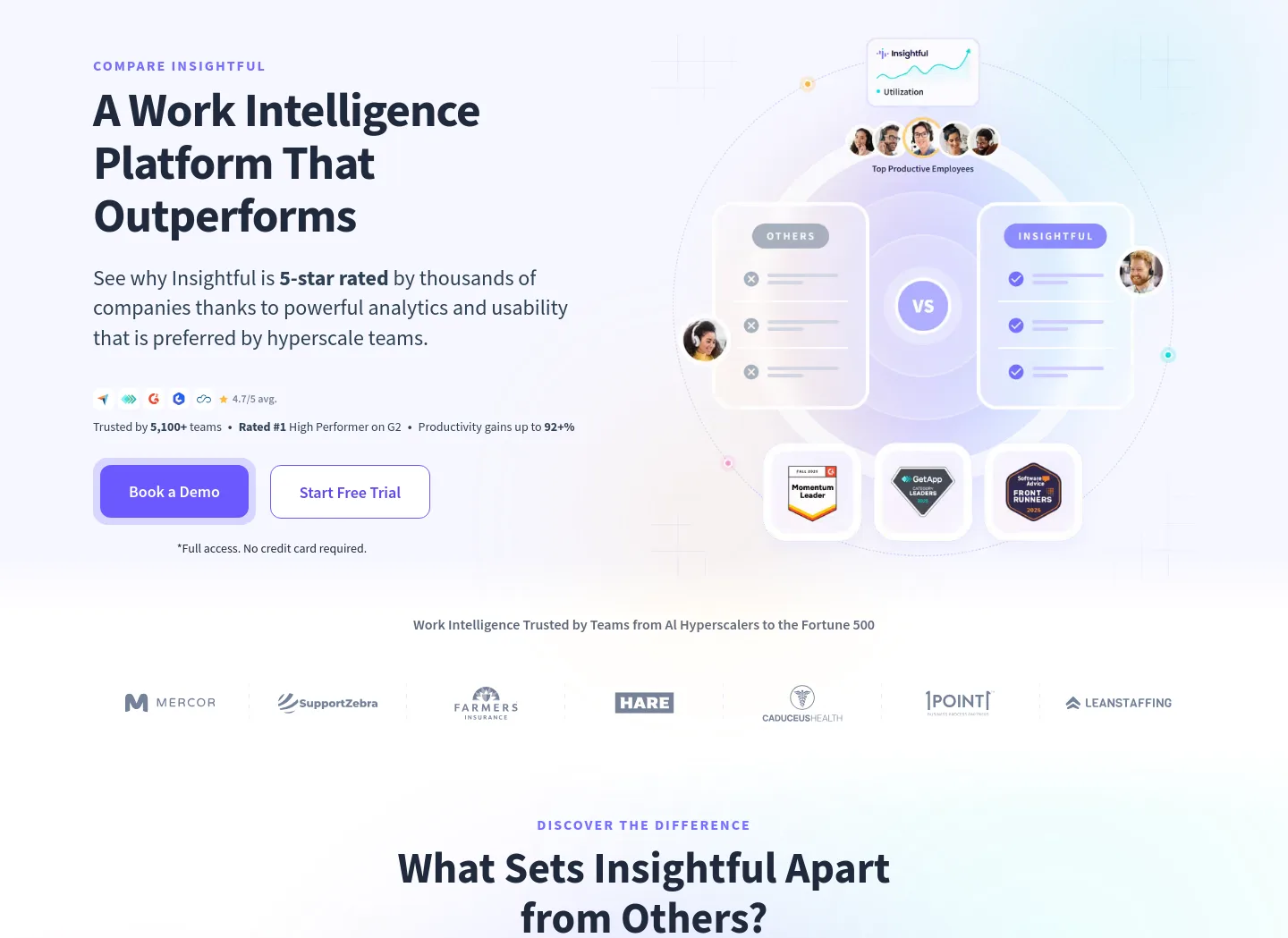 source.insightful.io Hero section