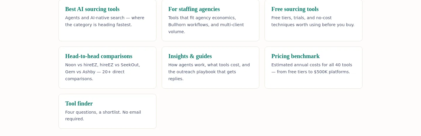 sourcingtools.org — a real Features section