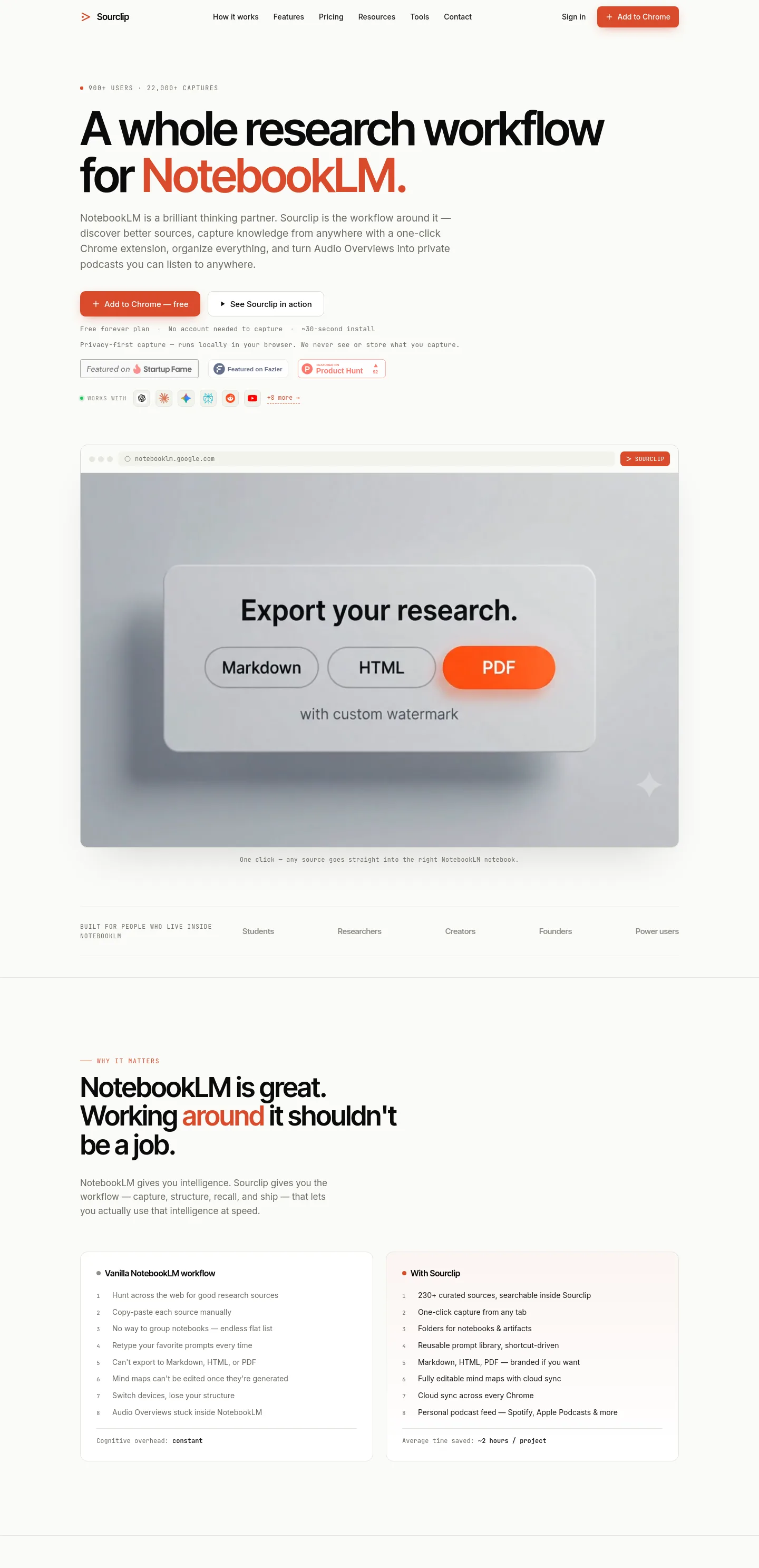 sourclip.com — a measured funnel