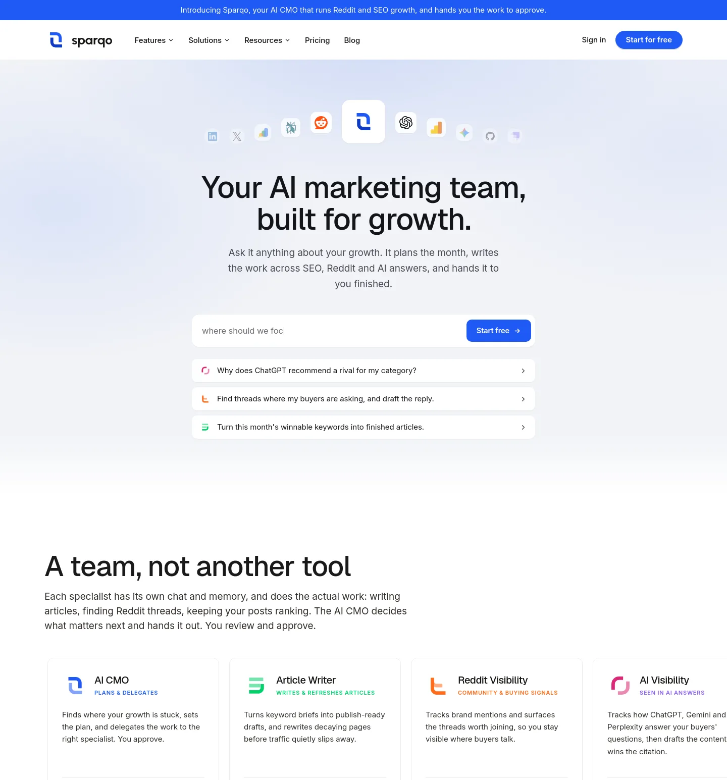 sparqo.ai — a measured funnel