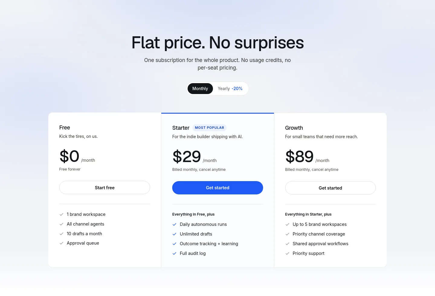 sparqo.ai Pricing section