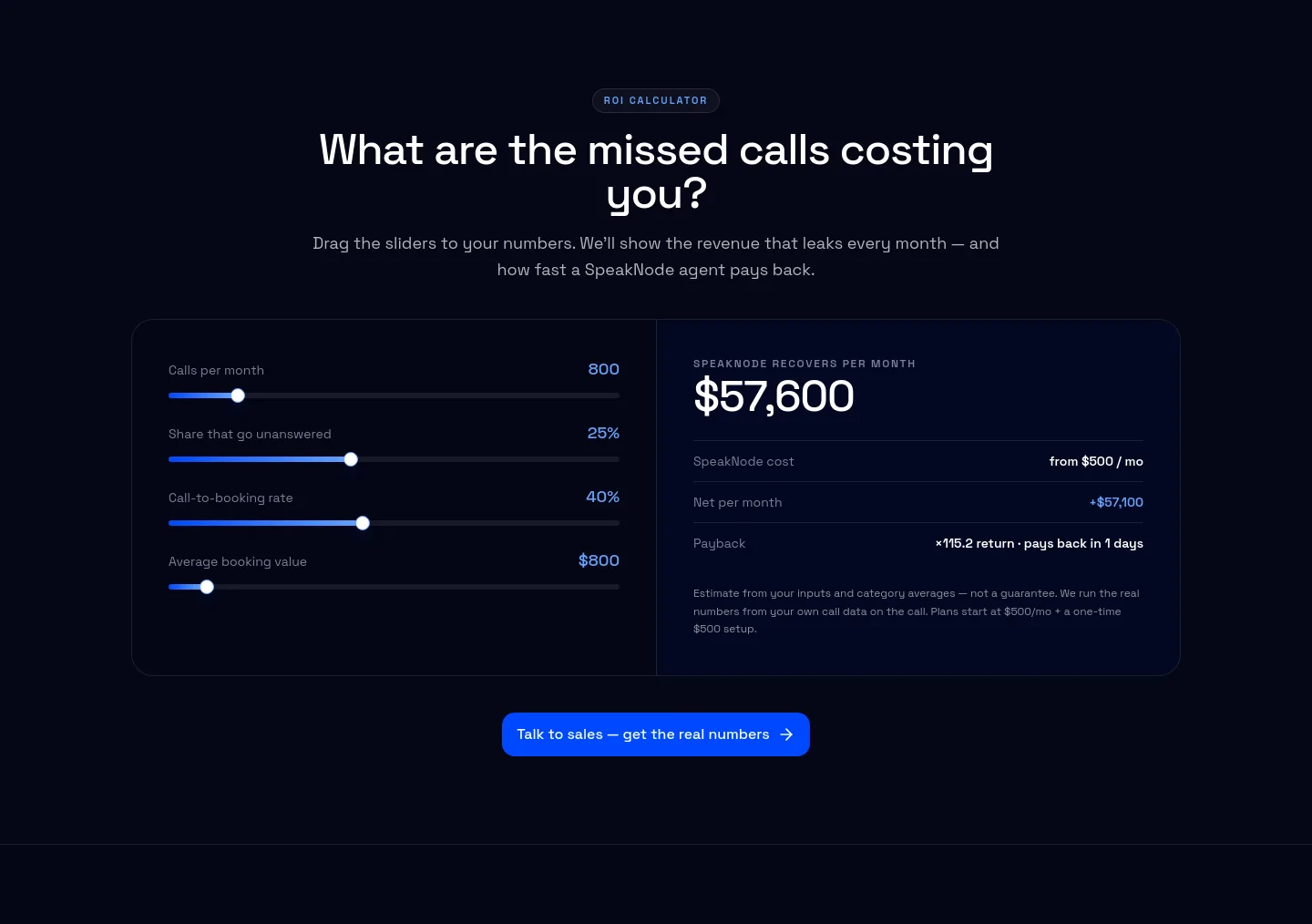 speaknode.com Pricing section