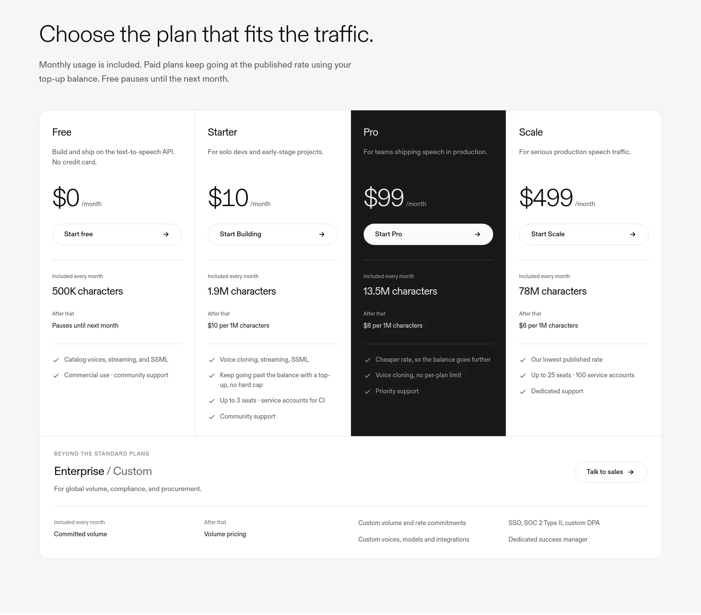 speechify.ai Pricing section