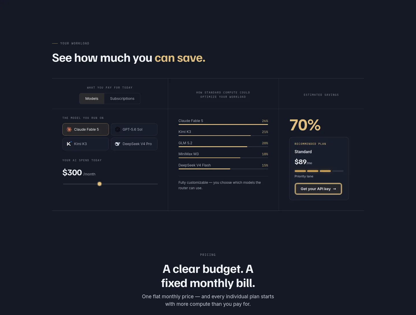 standardcompute.com Pricing section