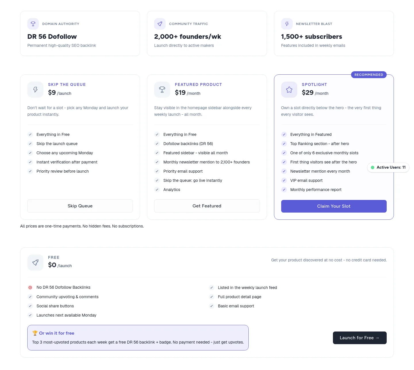 startupslab.site — a real Pricing section