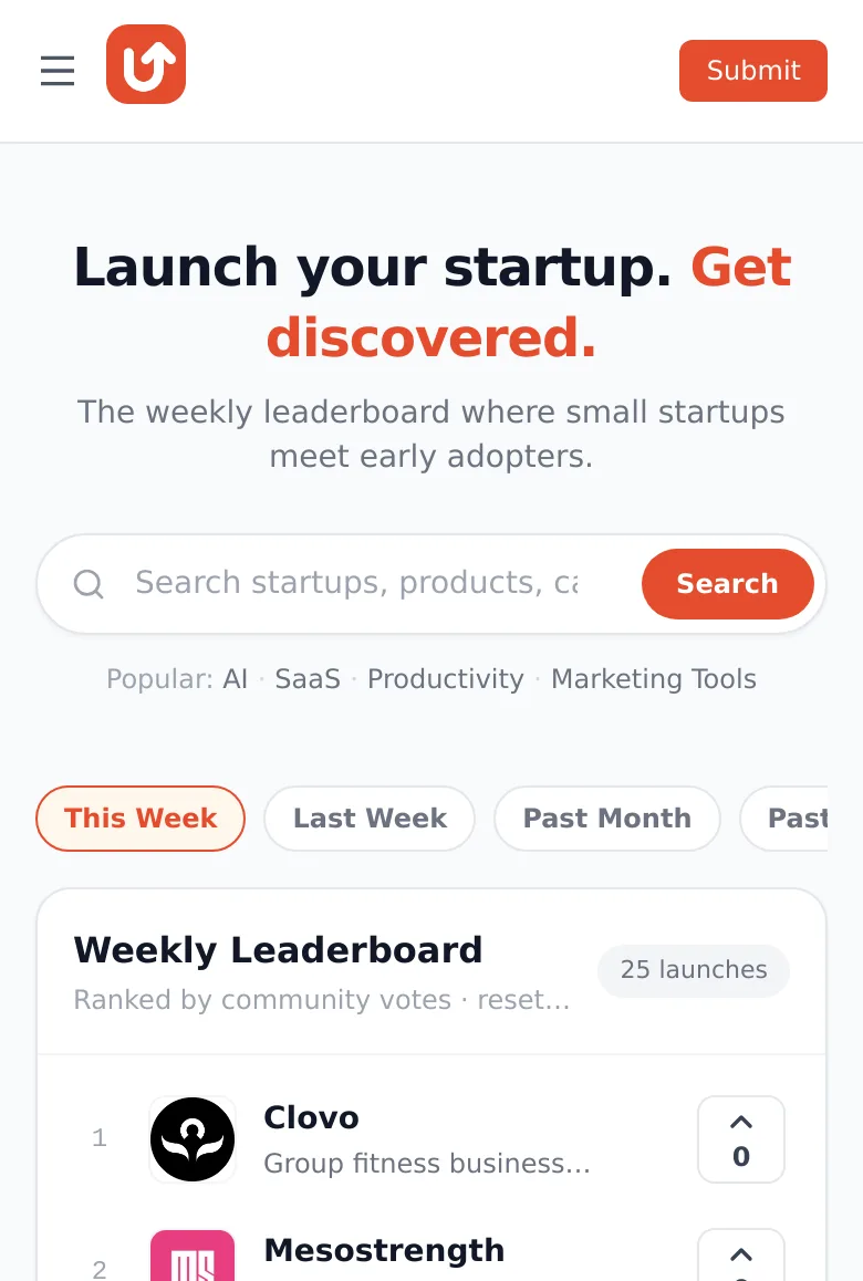 startuups.com — a measured funnel
