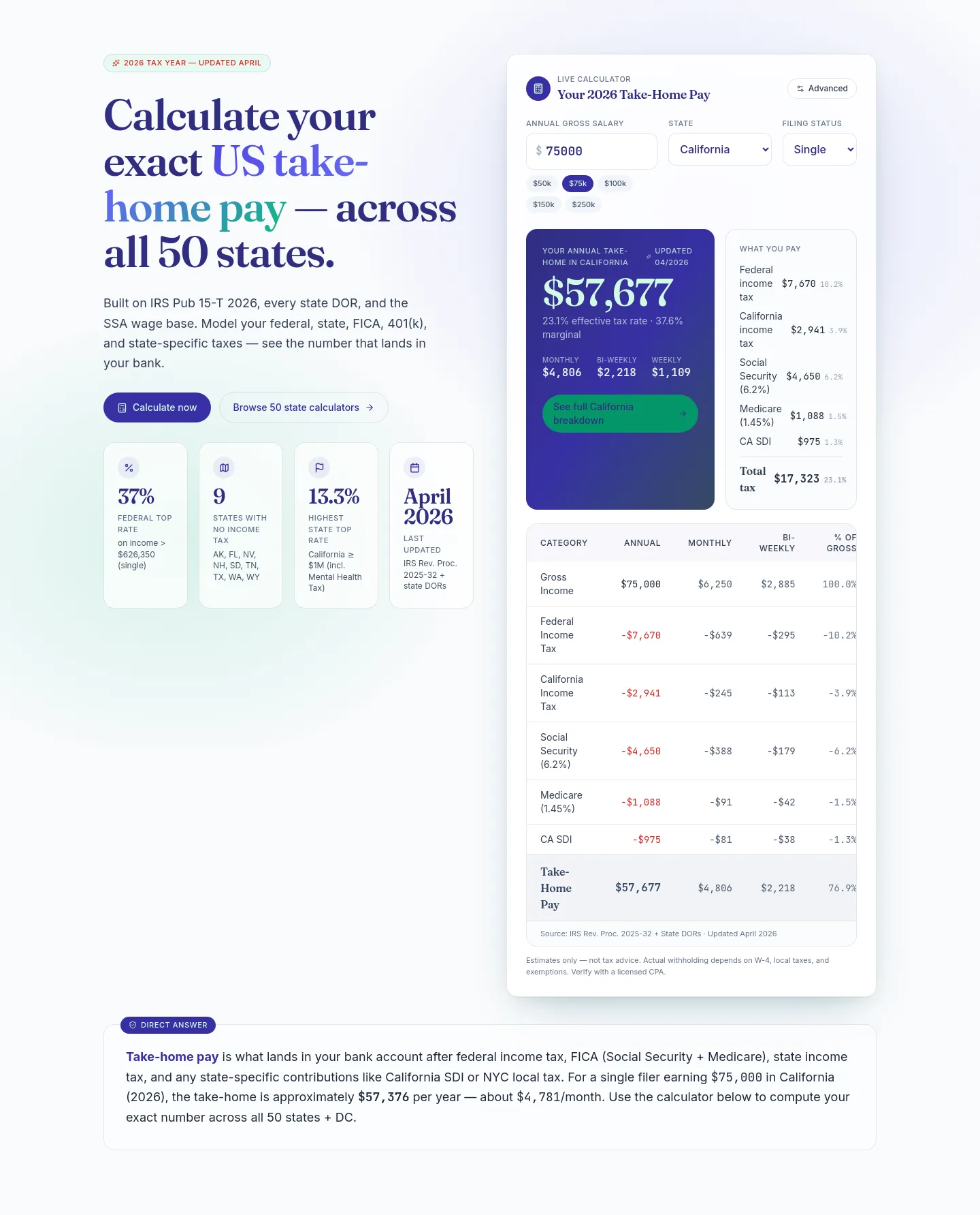 statetakehome.com — a real Pricing section
