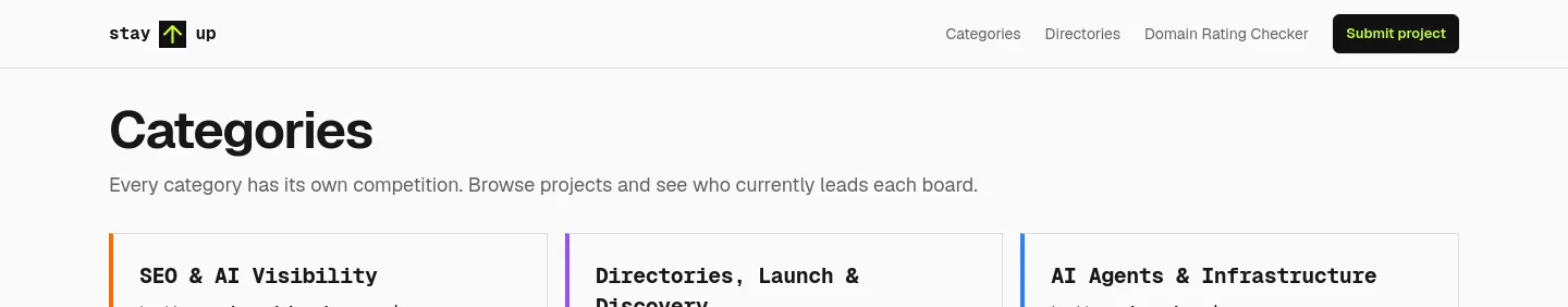 stayup.lol — a measured funnel