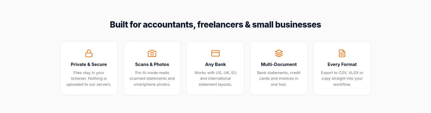stmtxls.com — Logo Wall