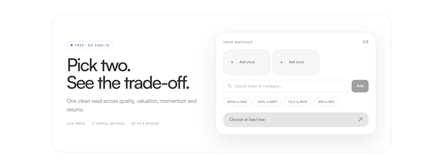 stocksbrew.online — a real Comparison section