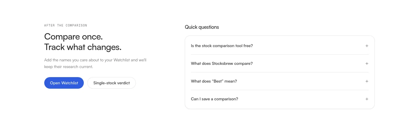 stocksbrew.online FAQ section